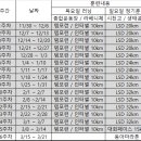 [수고하셨습니다] - 동계 런 집중 훈련 마일리지- 최종 이미지