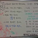 걸레만두랑떡볶이랑