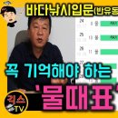 물때 보는 법 이미지