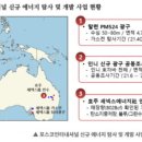 세진인터내셔널
