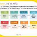 놀작마이아트아트로코미술교습소
