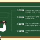 이루다수학학원 - 연수구 신송로 121 | 이루다수학학원