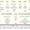 마태복음 5장42절 네게 꾸고자 하는 자에게 거절하지 말라 이미지