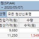 2020.05.07 알파시스템 옵티팜 익절청산 이미지