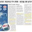 원화로1(서) 네이버블로그