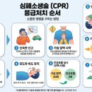 참조은간호학원 네이버블로그