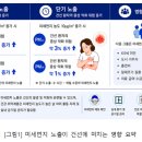 미세먼지, 폐를 넘어 피부까지...건선 발생·악화 위험 증가 확인 이미지