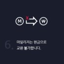크린씨티 네이버블로그