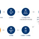 현대씨앤알(주) - 광주시 마도로 112-51 | 현대씨앤알(주)