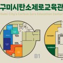 탄소제로교육관 에코정글랜드 이미지