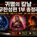 귀멸의 칼날 무한성편 1부 보고 멍해진 사람만 봐라 — 등장인물 9명 관계도, 상현 1·2·3 능력 한 장...