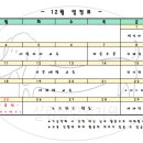 살랑살랑 멍치원 이미지
