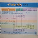 최강수학교습소 이미지