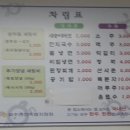축협정육식당 이미지