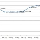 효성가스산업 이미지