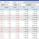 에스엠바이오테크 이미지