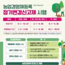 국립농산물품질관리원 이미지