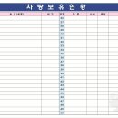 비제이모터스 - 화성시 초록로 594-63 | 비제이모터스