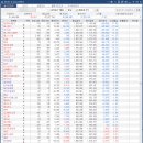 (주)다원케미칼 이미지