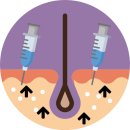 연세모벨르의원 - 제주시 노형로 407 | 연세모벨르의원