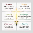 플래뮤아트센터학원
