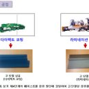 나노아이엔씨 이미지