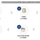 김미희공인중개사사무소 이미지