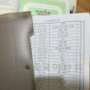 원어민 중국어 | 춘천 소수정예 원어민 중국어학원 &#39;원중국어학원&#39; 내돈내산 후기, 성인취미 추천합니다.