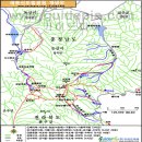 신전주유소 이미지