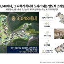 제니스 당구장 네이버블로그
