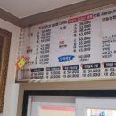 착한왕족발