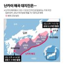 2024년 8월12일 월요일 간추린 뉴스 이미지