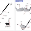 천안골프클럽 이미지