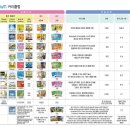 고급영어심화과정 이미지