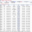 티롤리아모텔 이미지