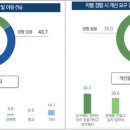 역전자원 이미지