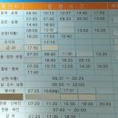 섬진강종주3 이미지