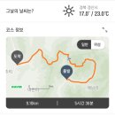 매남목장 네이버블로그