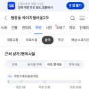 연세로마피부과의원 네이버블로그