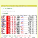 [주요 상한가 분석] 0411(목) 이미지