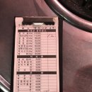 중촌초등학교(건너편) 이미지