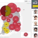 아직...그래도 아직...서울 개표율 33.6% 이미지