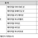 주식회사 에이디씨 이미지
