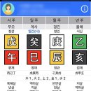 귀인 티스토리