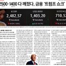 광주027 네이버블로그
