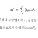 단위유도 이미지