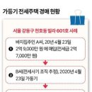 승소빌딩 이미지