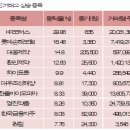 대웅모터스 이미지