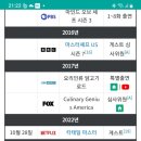 수페서