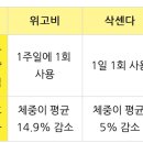 보메성형외과의원 이미지